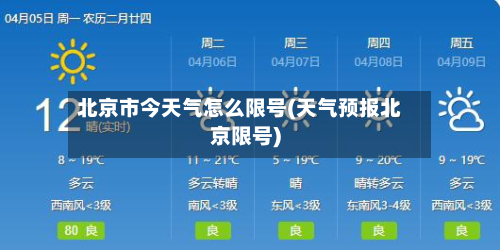 北京市今天气怎么限号(天气预报北京限号)-第1张图片