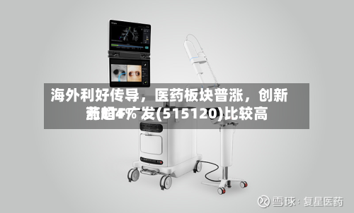 海外利好传导	，医药板块普涨，创新药ETF广发(515120)比较高涨超4%-第3张图片