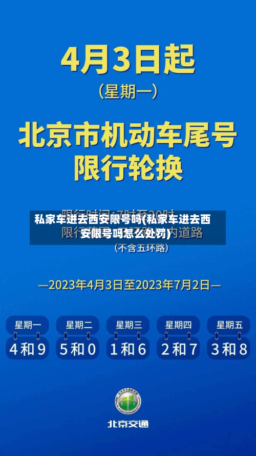 私家车进去西安限号吗(私家车进去西安限号吗怎么处罚)-第1张图片