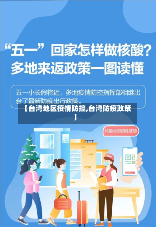 【台湾地区疫情防控,台湾防疫政策】-第1张图片