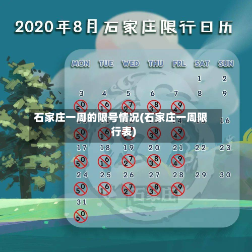 石家庄一周的限号情况(石家庄一周限行表)-第1张图片