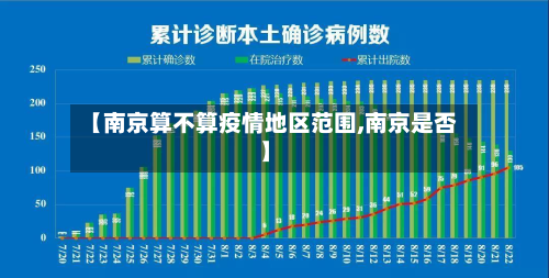 【南京算不算疫情地区范围,南京是否】-第1张图片
