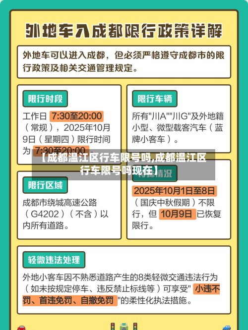 【成都温江区行车限号吗,成都温江区行车限号吗现在】-第1张图片