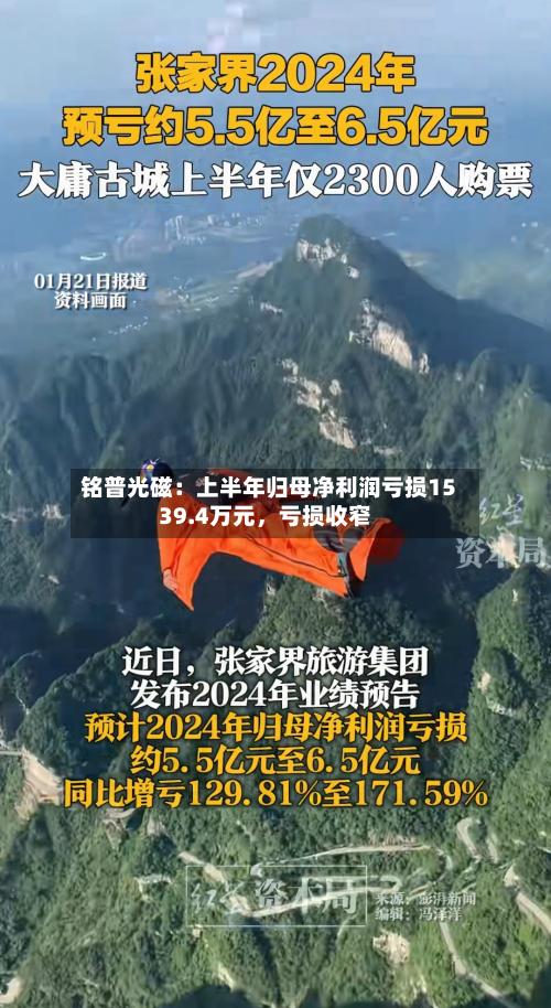 铭普光磁：上半年归母净利润亏损1539.4万元，亏损收窄-第3张图片