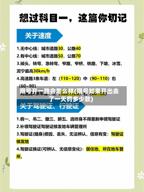 限号开一路会怎么样(限号如果开出去了一天罚多少款)-第1张图片