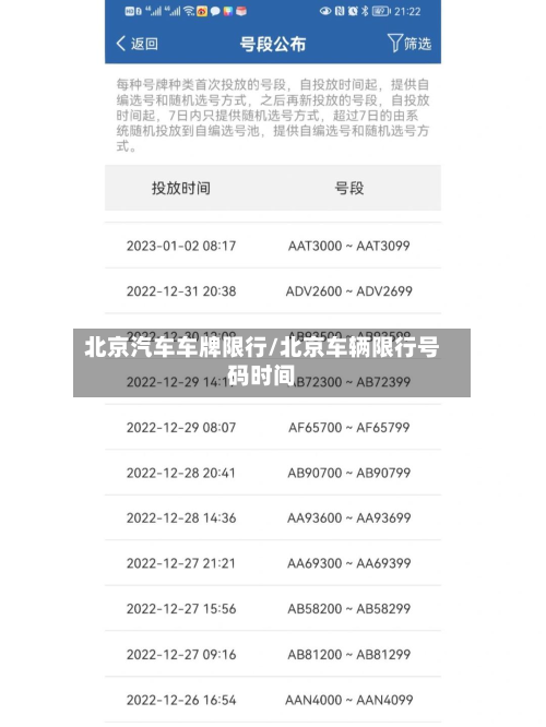 北京汽车车牌限行/北京车辆限行号码时间-第1张图片