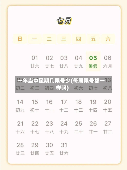 一年当中星期几限号少(每周限号都一样吗)-第1张图片
