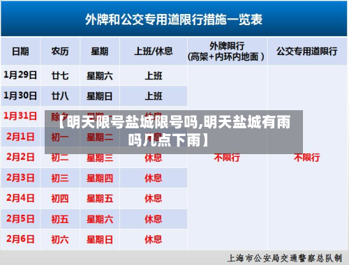 【明天限号盐城限号吗,明天盐城有雨吗几点下雨】-第1张图片