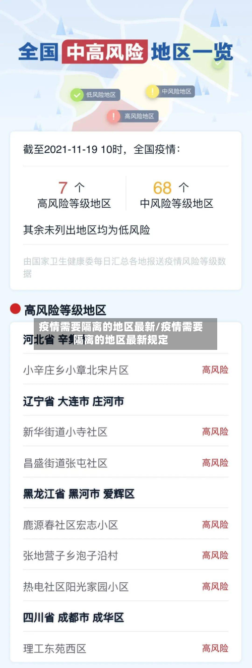 疫情需要隔离的地区最新/疫情需要隔离的地区最新规定-第1张图片