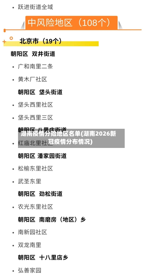 湖南疫情分险地区名单(湖南2026新冠疫情分布情况)-第1张图片