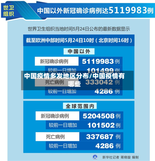 中国疫情多发地区分布/中国疫情有哪些-第1张图片