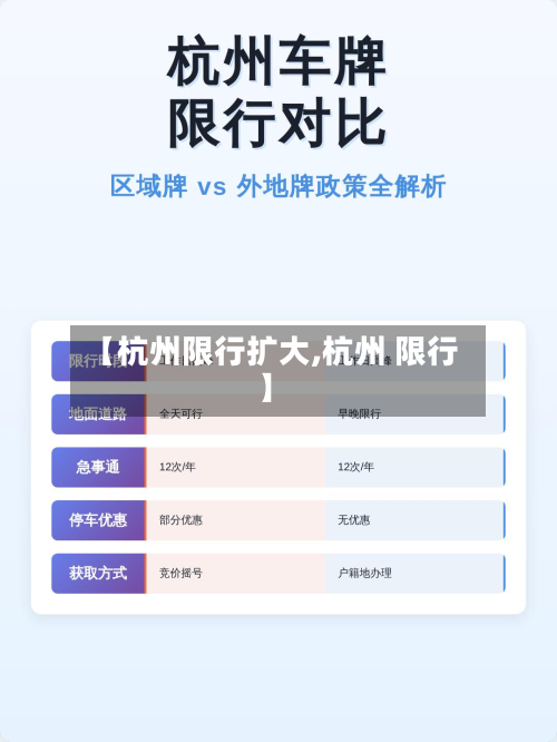 【杭州限行扩大,杭州 限行】-第1张图片