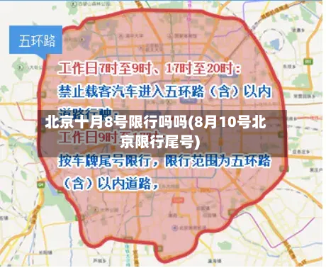 北京十月8号限行吗吗(8月10号北京限行尾号)-第1张图片