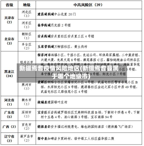 新疆焉耆疫情风险地区(新疆焉耆县属于哪个地级市)-第1张图片