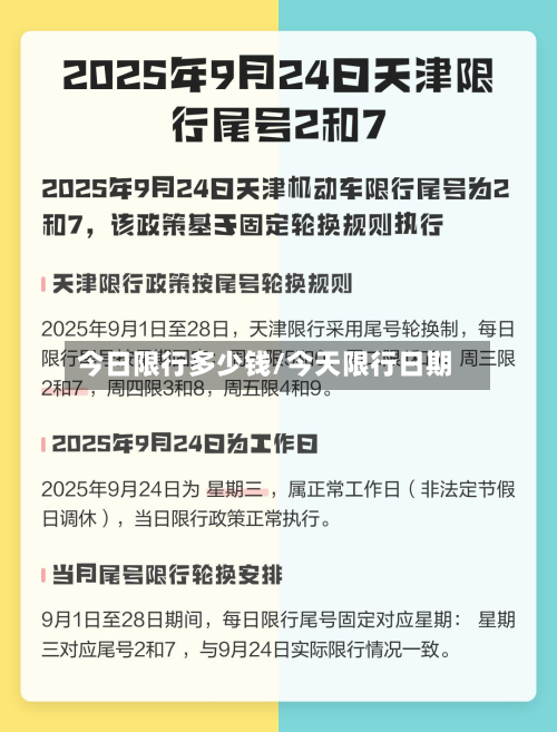 今日限行多少钱/今天限行日期-第1张图片