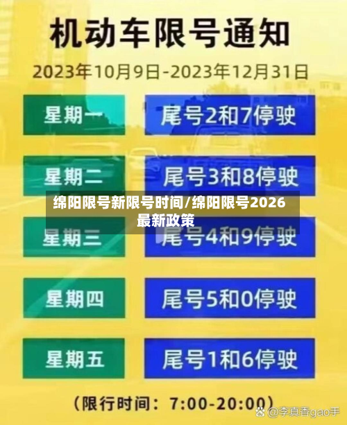 绵阳限号新限号时间/绵阳限号2026最新政策-第1张图片
