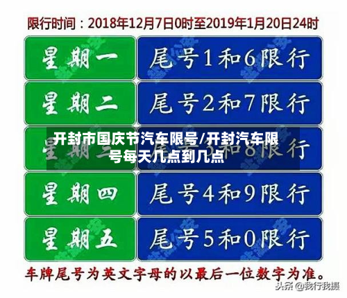 开封市国庆节汽车限号/开封汽车限号每天几点到几点-第1张图片