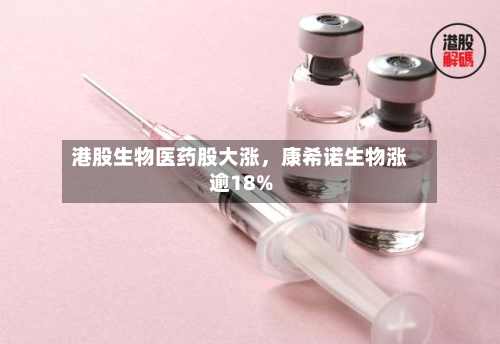 港股生物医药股大涨，康希诺生物涨逾18%-第1张图片
