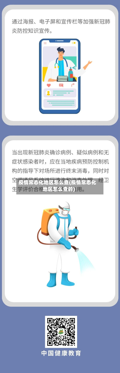疫情常态化地区怎么查(疫情常态化地区怎么查的)-第1张图片