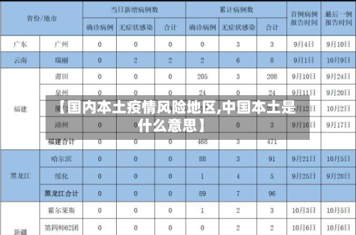 【国内本土疫情风险地区,中国本土是什么意思】-第1张图片