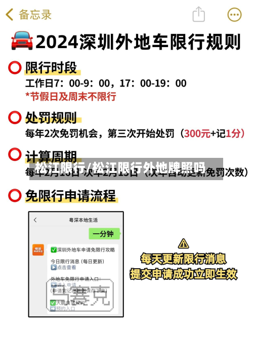 松江限行/松江限行外地牌照吗-第1张图片