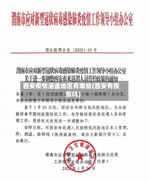 西安疫情涵盖地区有哪些(西安有疫情吗)-第1张图片