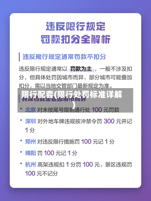 限行配套(限行处罚标准详解)-第1张图片