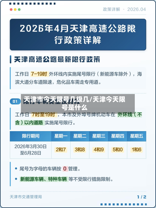 天津市今天限号几级几/天津今天限号是什么-第1张图片