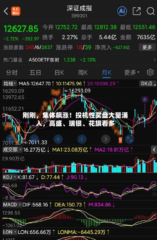 刚刚	，集体飙涨！投机性买盘大量涌入，高盛、瑞银、花旗看多-第2张图片
