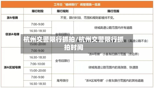 杭州交警限行抓拍/杭州交警限行抓拍时间-第1张图片