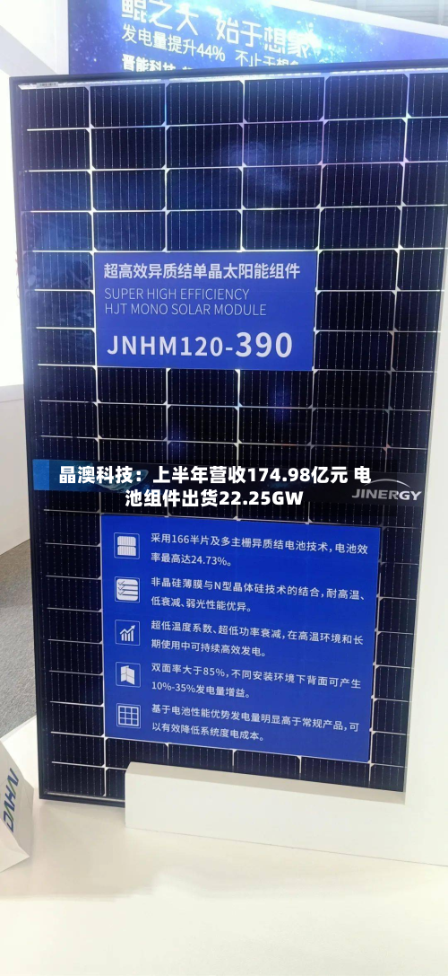 晶澳科技:上半年营收174.98亿元 电池组件出货22.25GW-第2张图片