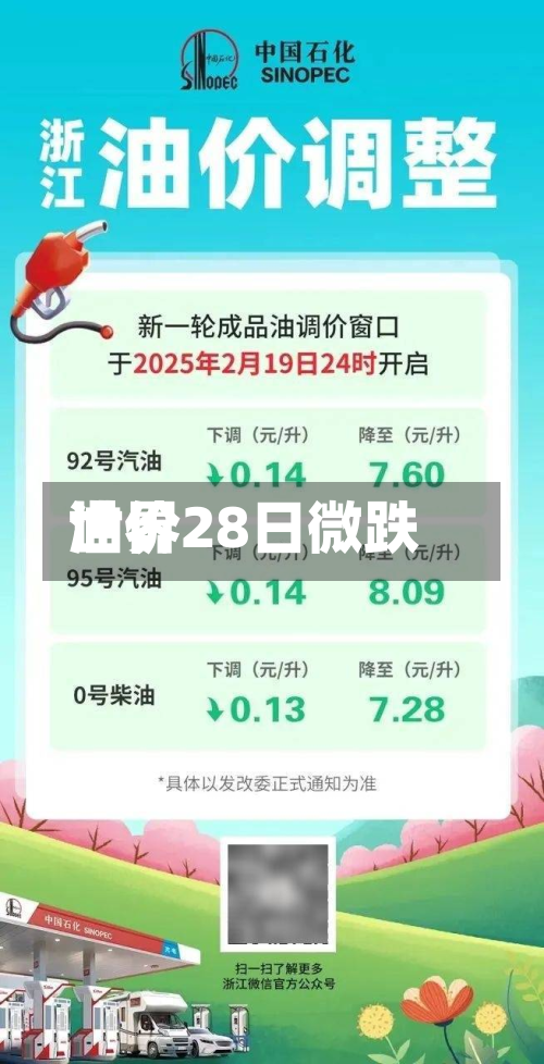 世界
油价28日微跌-第1张图片