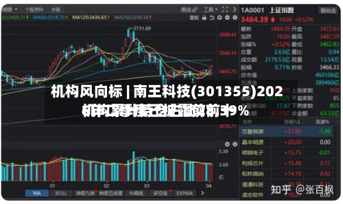 机构风向标 | 南王科技(301355)2026年二季度已披露前前十
机构累计持仓占比28.39%-第1张图片
