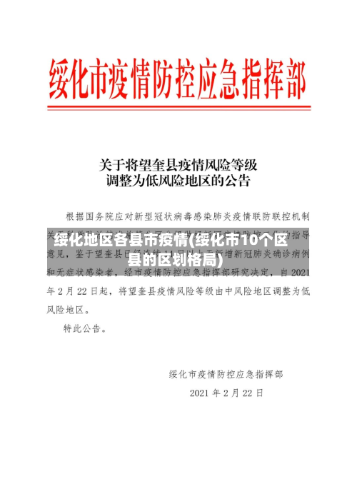 绥化地区各县市疫情(绥化市10个区县的区划格局)-第1张图片