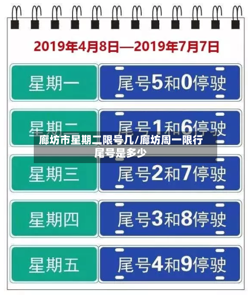 廊坊市星期二限号几/廊坊周一限行尾号是多少-第1张图片