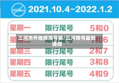 三河市外地牌限号嘛/三河限号最新通知-第1张图片
