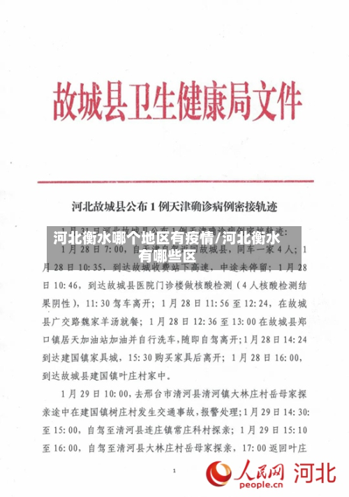 河北衡水哪个地区有疫情/河北衡水有哪些区-第1张图片