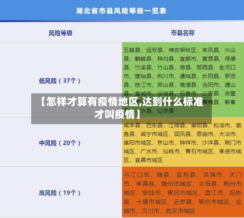 【怎样才算有疫情地区,达到什么标准才叫疫情】-第1张图片