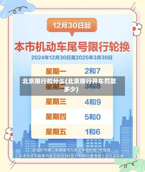 北京限行扣分么(北京限行开车罚款多少)-第1张图片