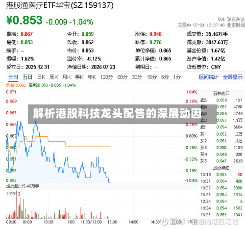 解析港股科技龙头配售的深层动因-第1张图片