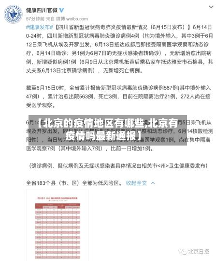 【北京的疫情地区有哪些,北京有疫情吗最新通报】-第1张图片