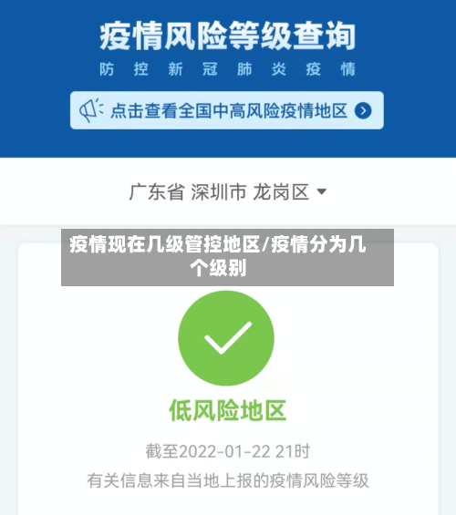 疫情现在几级管控地区/疫情分为几个级别-第1张图片