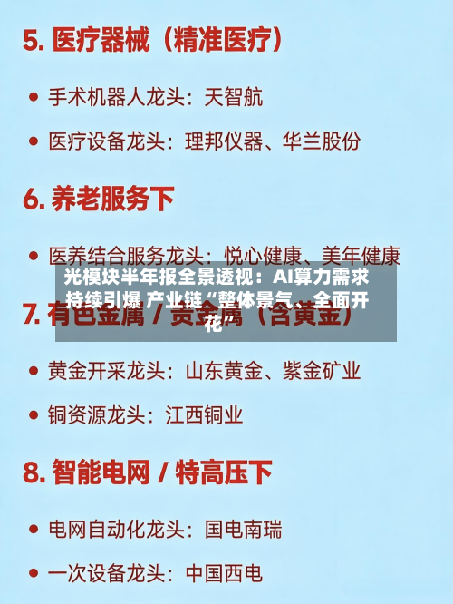 光模块半年报全景透视：AI算力需求持续引爆 产业链“整体景气、全面开花”-第1张图片