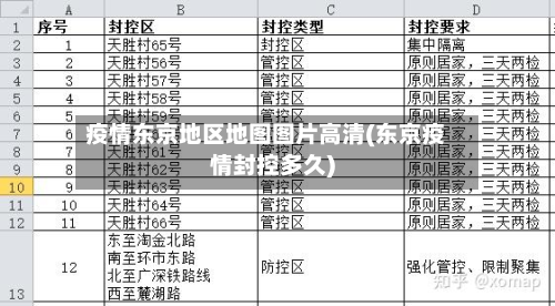 疫情东京地区地图图片高清(东京疫情封控多久)-第1张图片