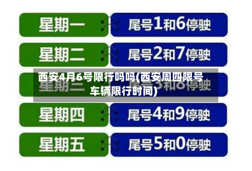 西安4月6号限行吗吗(西安周四限号车辆限行时间)-第1张图片