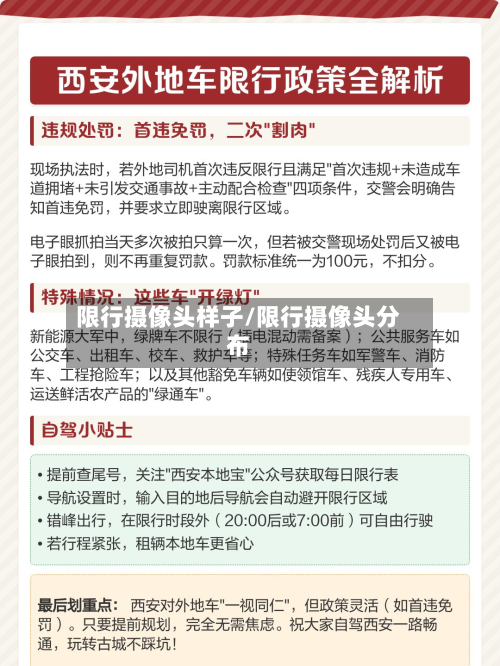 限行摄像头样子/限行摄像头分布-第1张图片