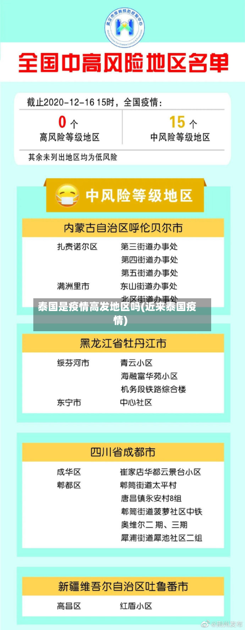 泰国是疫情高发地区吗(近来泰国疫情)-第1张图片
