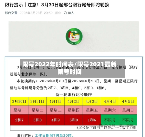 限号2022年时间表/限号2021最新限号时间-第1张图片