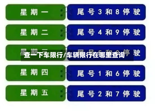 查一下车限行/车辆限行在哪里查询-第1张图片