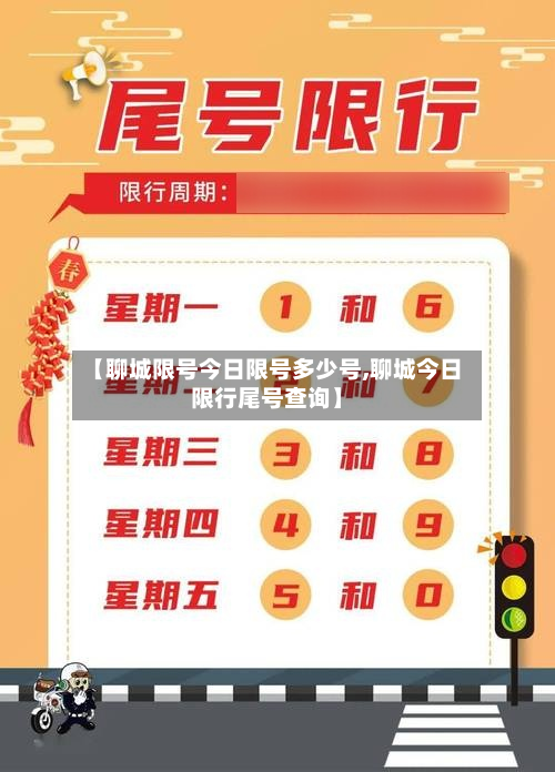 【聊城限号今日限号多少号,聊城今日限行尾号查询】-第1张图片